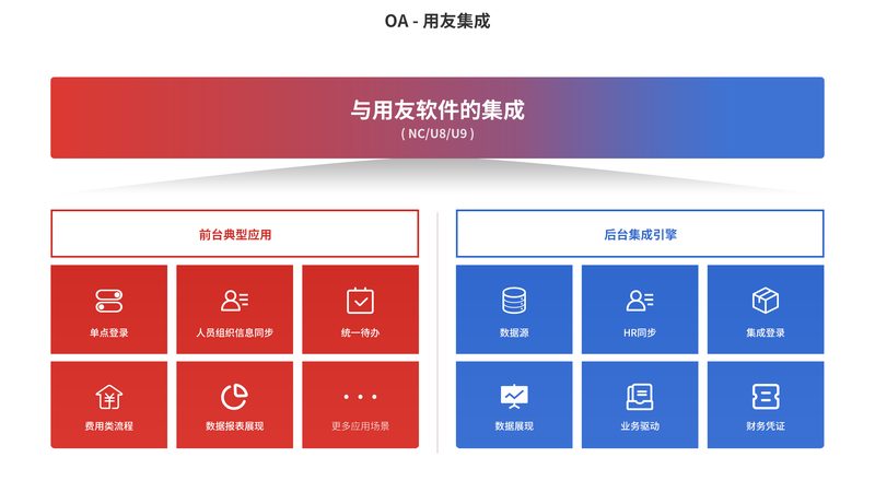 揭秘弱电智能化系统集成：参数解析与选型要点