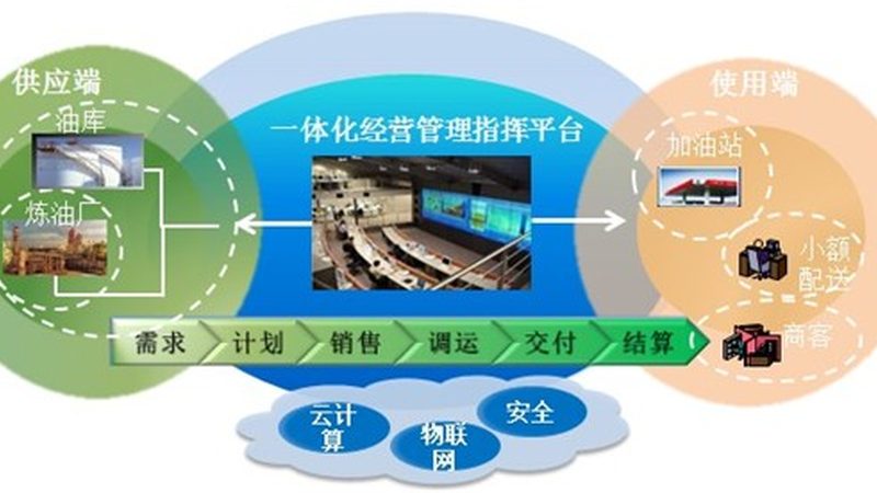 集成项目管理与普通项目：本质区别与关键要素**