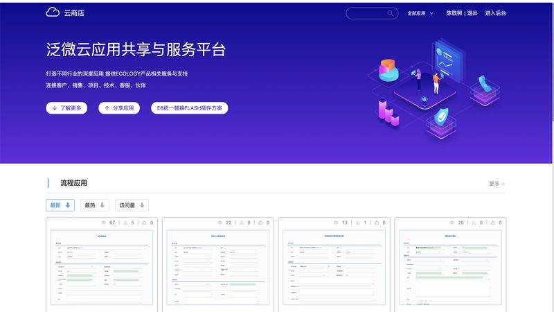 企业大屏可视化：上海源头工厂的智慧之旅**