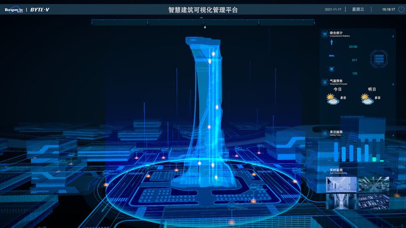 智慧园区综合管理平台：构建未来智慧城市的核心基石